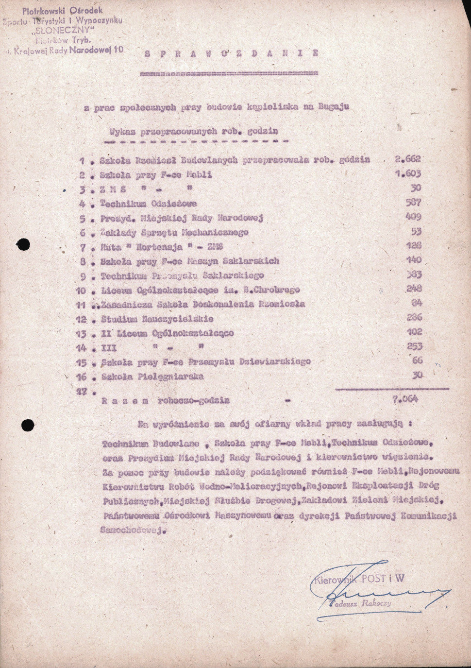 Sprawozdanie z prac społecznych przy budowie kąpieliska Bugaj, Prezydium Miejskiej Rady Narodowej zespół nr 199, dokumentacja techniczna sygn. 2935